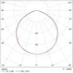Промышленный взрывозащищенный светильник NT-PROM 70 Ex (CMB-80-Ex) — Для зон 2Ex